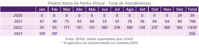 Imagem sem descrição