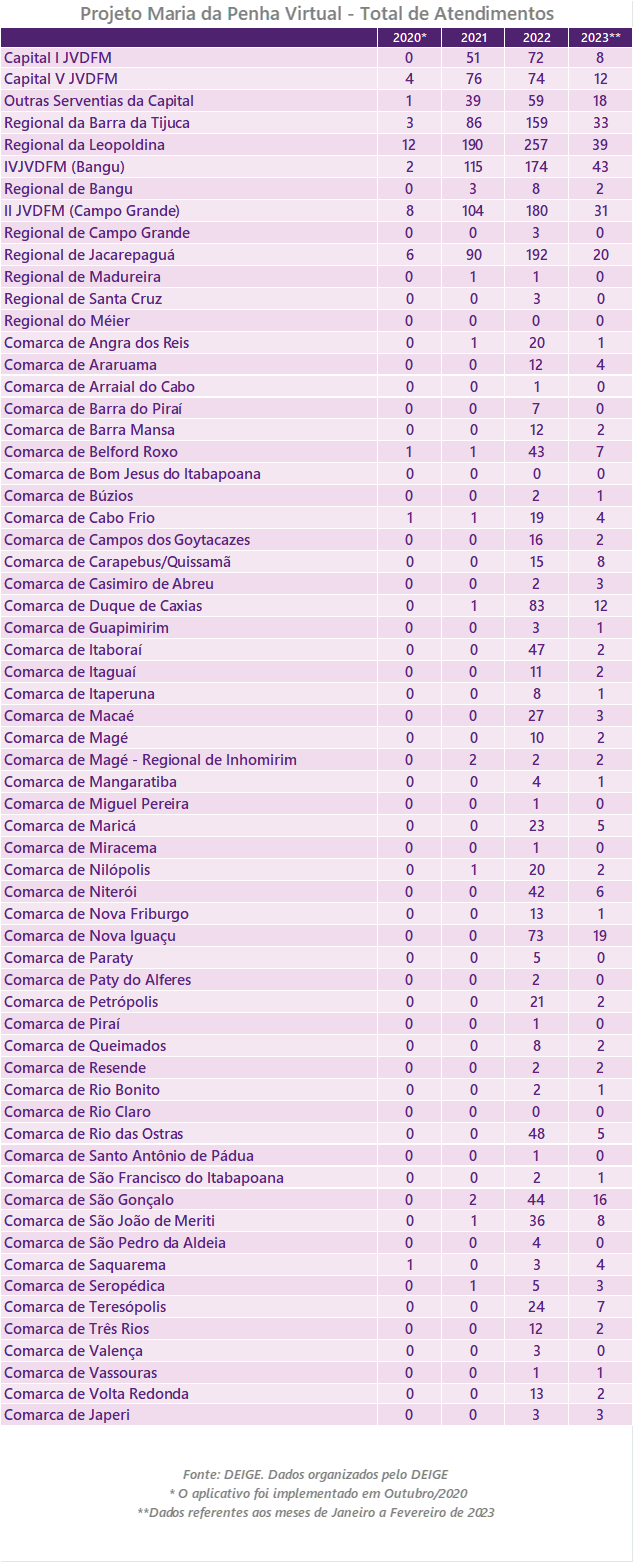 Imagem sem descrição