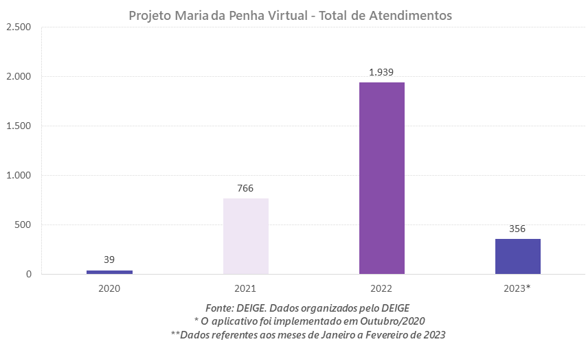 Imagem sem descrição