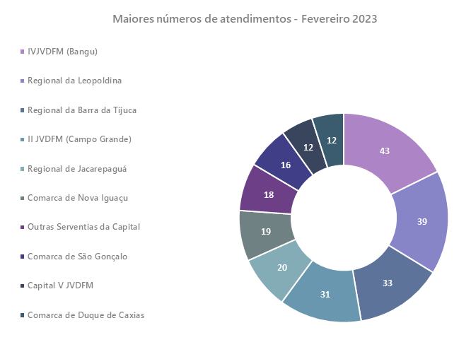 Imagem sem descrição