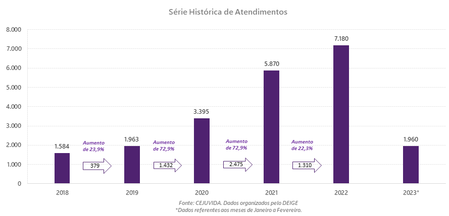 Imagem sem descrição