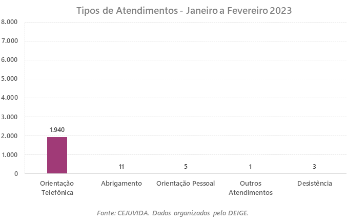 Imagem sem descrição