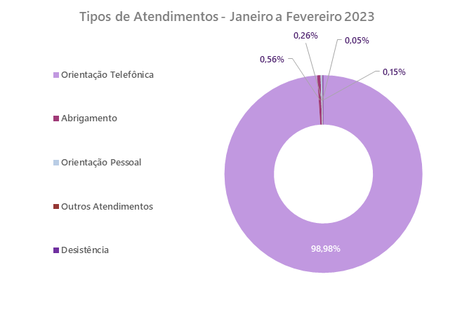 Imagem sem descrição