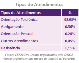 Imagem sem descrição