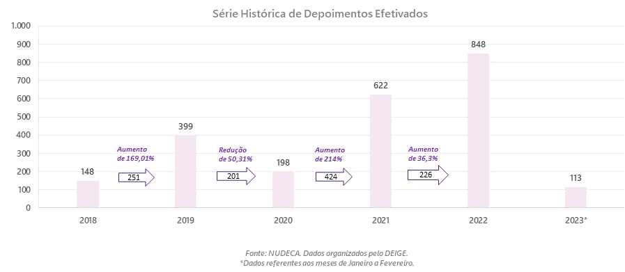 Imagem sem descrição
