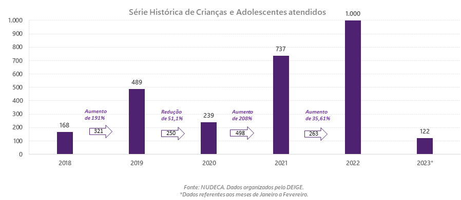 Imagem sem descrição