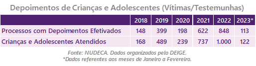 Imagem sem descrição