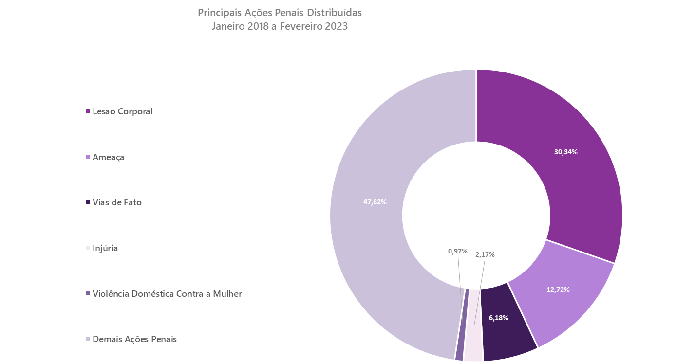 Imagem sem descrição
