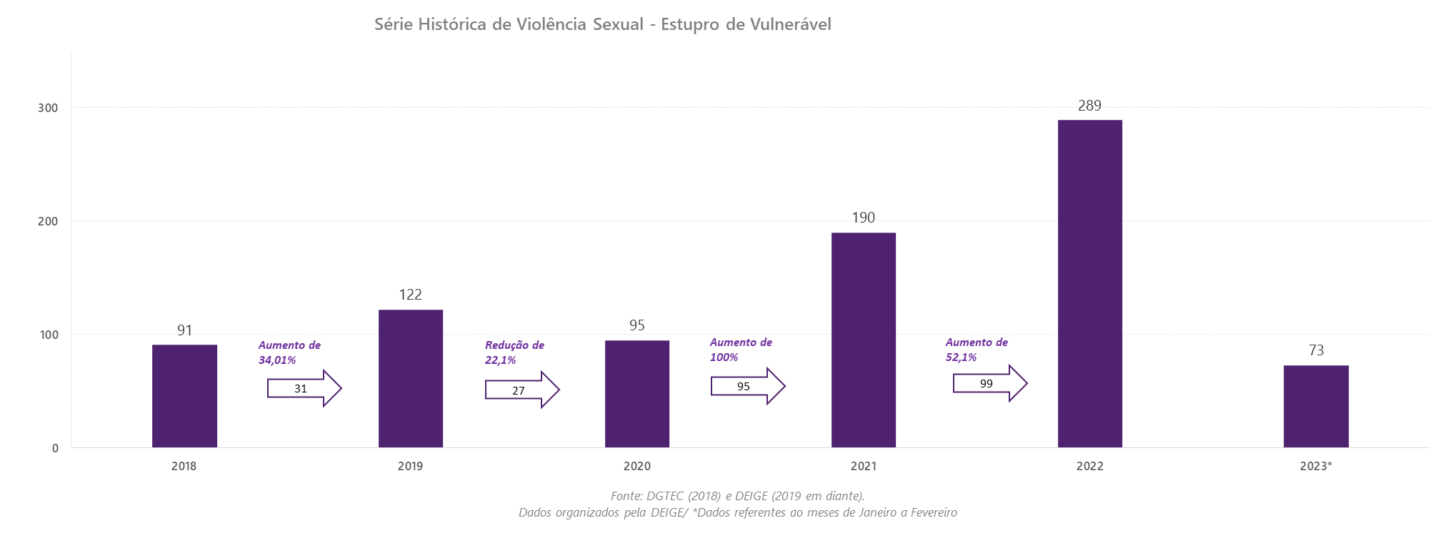 Imagem sem descrição
