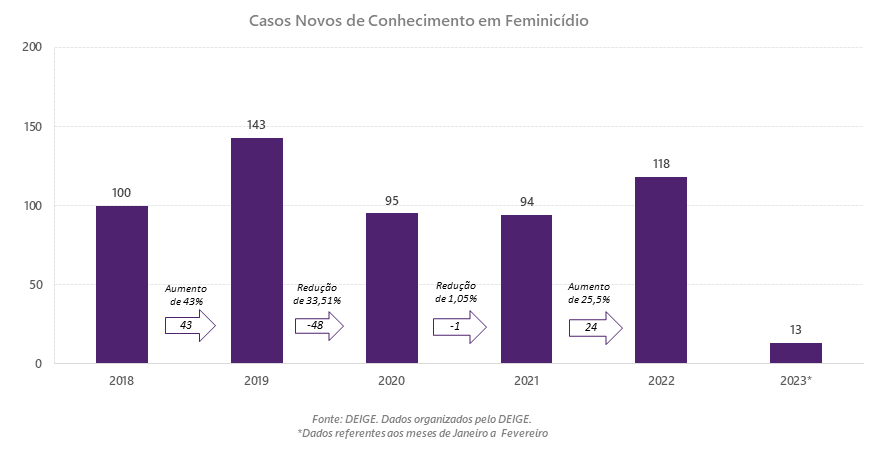 Imagem sem descrição