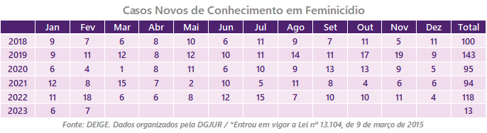 Imagem sem descrição