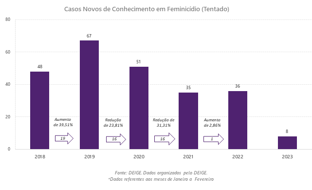 Imagem sem descrição