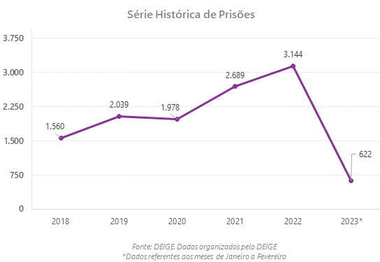 Imagem sem descrição