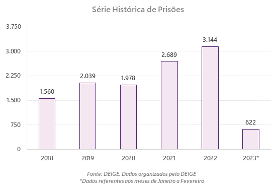 Imagem sem descrição