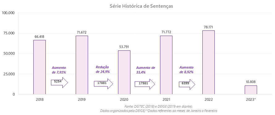 Imagem sem descrição