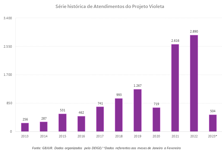 Imagem sem descrição
