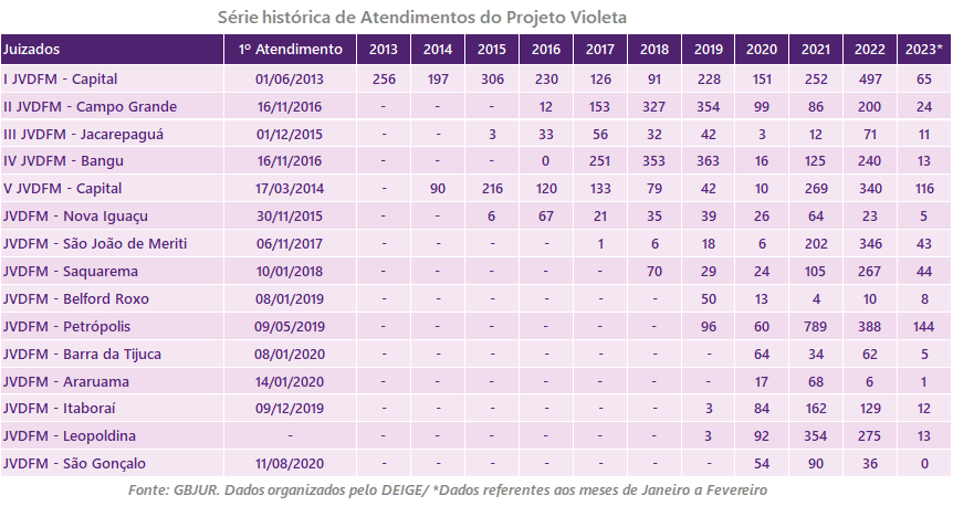 Imagem sem descrição