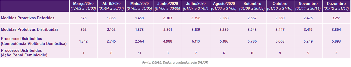 Imagem sem descrição