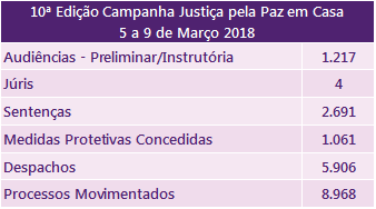 Imagem sem descrição