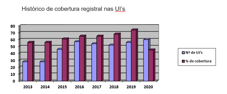Imagem sem descrição
