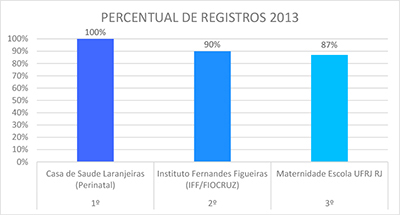 Imagem sem descrição