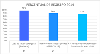 Imagem sem descrição