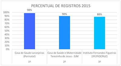 Imagem sem descrição