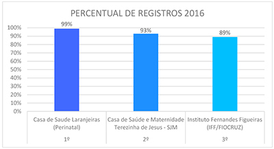 Imagem sem descrição