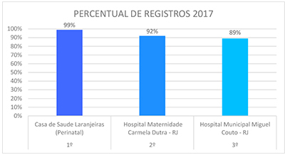 Imagem sem descrição