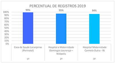 Imagem sem descrição
