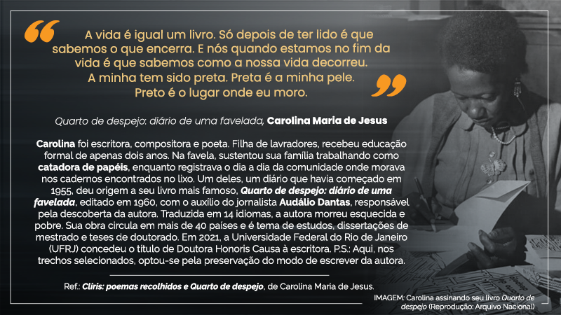 Acima, entre aspas, o trecho: “A vida é igual um livro. Só depois de ter lido é que sabemos o que encerra. E nós quando estamos no fim da vida é que sabemos como a nossa vida decorreu. A minha tem sido preta. Preta é a minha pele. Preto é o lugar onde eu moro. (retirado do livro “Quarto de despejo, diário de uma favelada”, de Carolina Maria de Jesus). Abaixo, o texto seguinte: Carolina foi escritora, compositora e poeta. Filha de lavradores, recebeu educação formal de apenas dois anos. Na favela, sustentou sua família trabalhando como catadora de papéis, enquanto registrava o dia a dia da comunidade onde morava nos cadernos encontrados no lixo. Um deles, um diário que havia começado em 1955, deu origem a seu livro mais famoso, “Quarto de despejo: diário de uma favelada”, editado em 1960, com o auxílio do jornalista Audálio Dantas, responsável pela descoberta da autora. Traduzida em 14 idiomas, a autora morreu esquecida e pobre. Sua obra circula em mais de 40 países e é tema de estudos, dissertações de mestrado e teses de doutorado. Em 2021, a Universidade Federal do Rio de Janeiro (UFRJ) concedeu o título de Doutora Honoris Causa à escritora. Observação: Aqui, nos trechos selecionados, optou-se pela preservação do modo de escrever da autora. Referências bibliográficas: “Clíris: poemas escolhidos” e “Quarto de despejo”, ambos de Carolina Maria de Jesus. O cartaz é todo em preto e branco, tendo, à direita, a imagem de Carolina assinando seu livro “Quarto de despejo” (Reprodução do Arquivo Nacional) – mulher negra, de cabelo curto, de brincos e colar, em traje social, segurando, com a mão direita, uma caneta, e, com a mão esquerda, um livro.