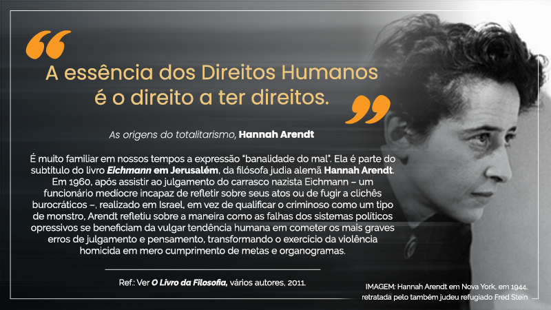 Cartaz virtual em orientação paisagem. Acima, entre aspas, o texto: “A essência dos Direitos Humanos é o direito a ter direitos. – As origens do totalitarismo, Hannah Arendt”. Mais abaixo, um texto de nove linhas: É muito familiar em nossos tempos a expressão ‘banalidade do mal’. Ela é parte do subtítulo do livro Eichmann em Jerusalém, da filósofa judia alemã Hannah Arendt. Em 1960, após assistir ao julgamento do carrasco nazista Eichmann – um funcionário medíocre incapaz de refletir sobre seus atos ou de fugir a clichês burocráticos –, realizado em Israel, em vez de qualificar o criminoso como um tipo de monstro, Arendt refletiu sobre a maneira como as falhas dos sistemas políticos opressivos se beneficiam da vulgar tendência humana em cometer os mais graves erros de julgamento e pensamento, transformando o exercício da violência homicida em mero cumprimento de metas e organogramas. Abaixo, o texto “Ref.: Ver O Livro da Filosofia, vários autores, 2011”. Do lado direito, com o texto “IMAGEM: Hannah Arendt em Nova York, em 1944, retratada pelo também judeu refugiado Fred Stein”, foto da filósofa de perfil, cabelos escuros e curtos, pele clara, roupa escura, com um broque no pescoço.