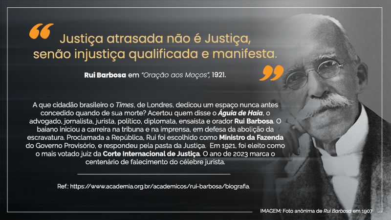 Cartaz virtual em orientação paisagem, com os seguintes textos, de cima para baixo: “Justiça atrasada não é Justiça, senão injustiça qualificada e manifesta.” Rui Barbosa em “Oração ao moços”, 1921. A que cidadão brasileiro o Times, de Londres, dedicou um espaço nunca antes concedido quando de sua morte? Acertou quem disse o Águia de Haia, o advogado, jornalista, jurista, político, diplomata, ensaísta e orador Rui Barbosa. O baiano iniciou a carreira na tribuna e na imprensa, em defesa da abolição da escravatura. Proclamada a República, Rui Barbosa foi escolhido como Ministro da Fazenda do Governo Provisório, e respondeu pela pasta da Justiça. Em 1921, foi eleito como o mais votado juiz da Corte Internacional de Justiça. O ano de 2023 marca o centenário de falecimento do célebre jurista. Ref.: https//academia.org.br/acadêmicos/rui-barbosa/biografia. À direita, IMAGEM: Foto anônima de Rui Barbosa em 1907: o jurista, homem de pele alva, de calvície acentuada na fronte, mas com cabelos lisos e brancos nas têmporas, de óculos arredondados e armação prateada, de bigode cheio e branco, sobrancelhas brancas, vestido de sobretudo e colete escuros, em contraste com a camisa clara de gola alta e gravata borboleta também clara; foto em close frontal de rosto, com a cabeça levemente reclinada para a direita e apoiada pela mão direita que segura um lápis.