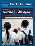 Direito à Educação