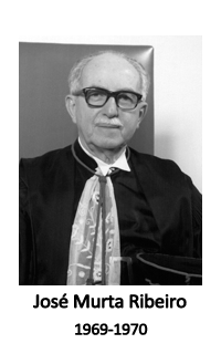 Retrato em preto e branco do desembargador José Murta Ribeiro. Clique na imagem para acessar a biografia.
