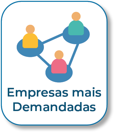 Link Empresas mais Demandadas
