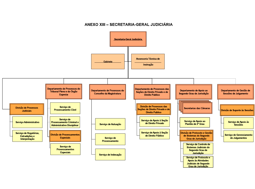 Imagem sem descrição