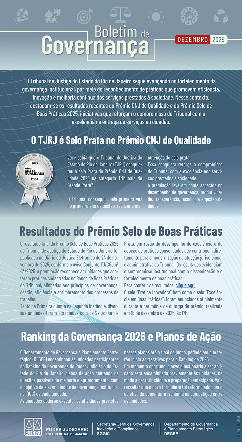 Boletim da Governança - Dezembro 2025
