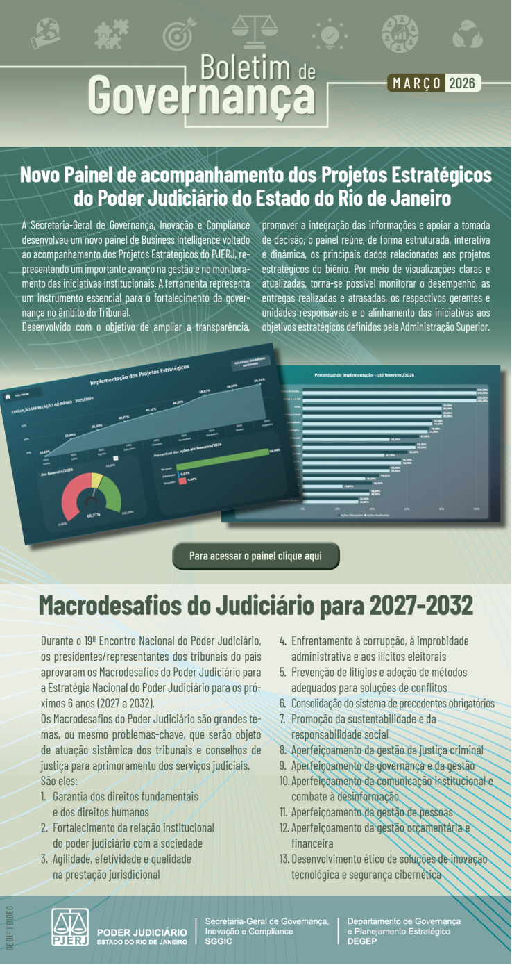 Boletim da Governança - Dezembro 2025