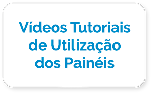 Vídeos Tutoriais de Utilização dos  Painéis