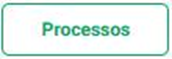 imagem de botão escrito processos
