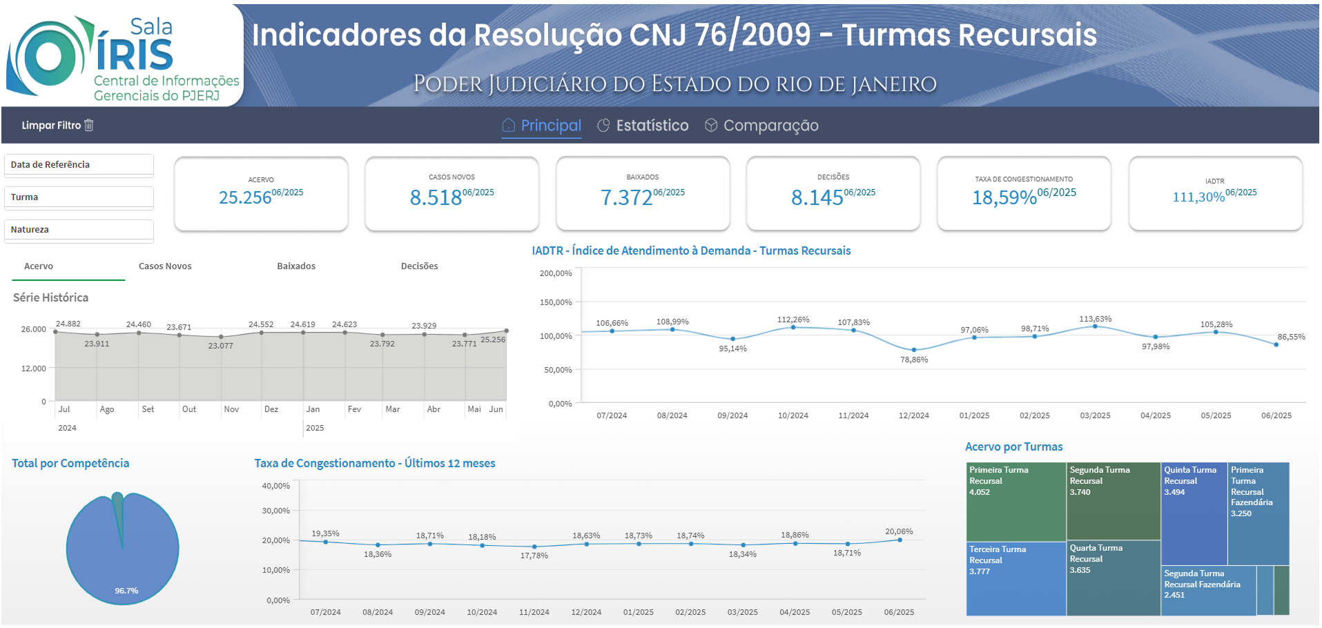 Imagem sem descrição