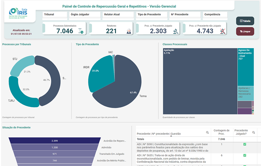 Imagem sem descrição