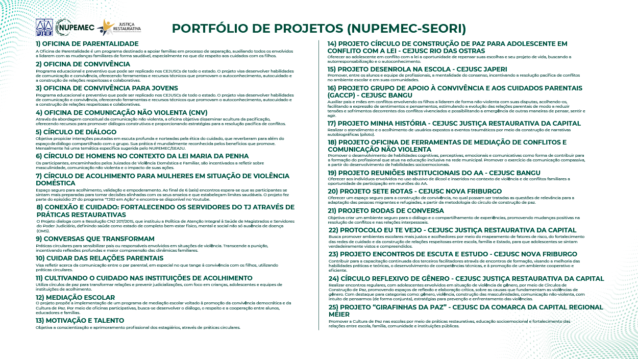Portfólio NUPEMEC