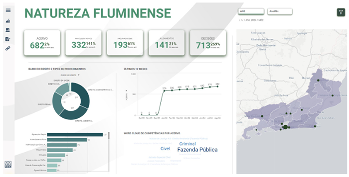 Imagem sem descrição