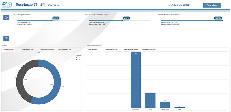 Imagem sem descrição